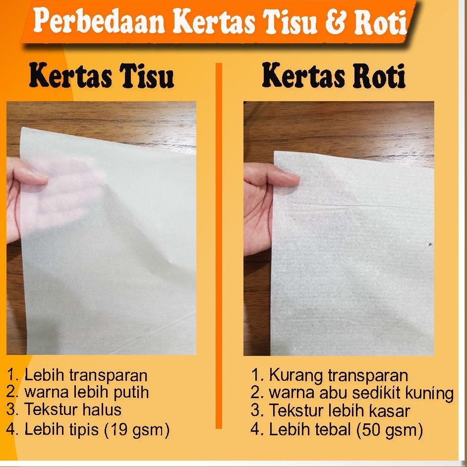 

Super Promo WLQVM Kertas Tisu Roti Doorslag Packaging Wrapping Online Shop 72 Ready