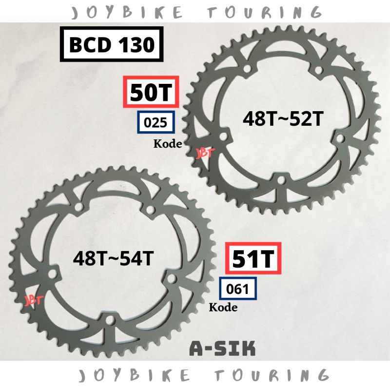 Chainring Oval BCD 130
