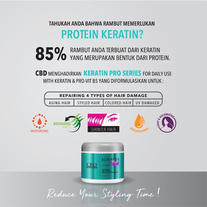 CBD Keratin Pro Hair Mask