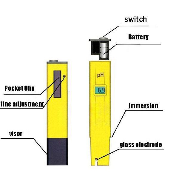 PH Meter Digital + PH Buffer (Alat ukur nutrisi hidroponik)