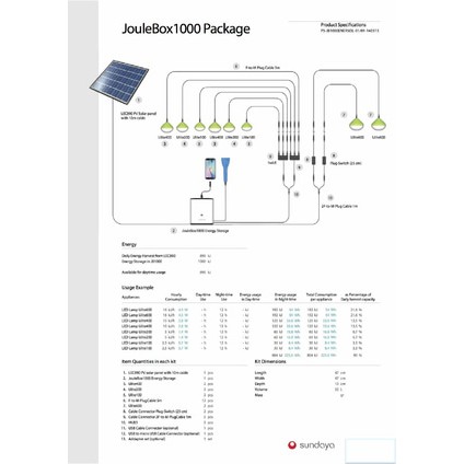 JouleBox 1.000 Lithium Ion 8 Lampu SHS 74WP Sundaya