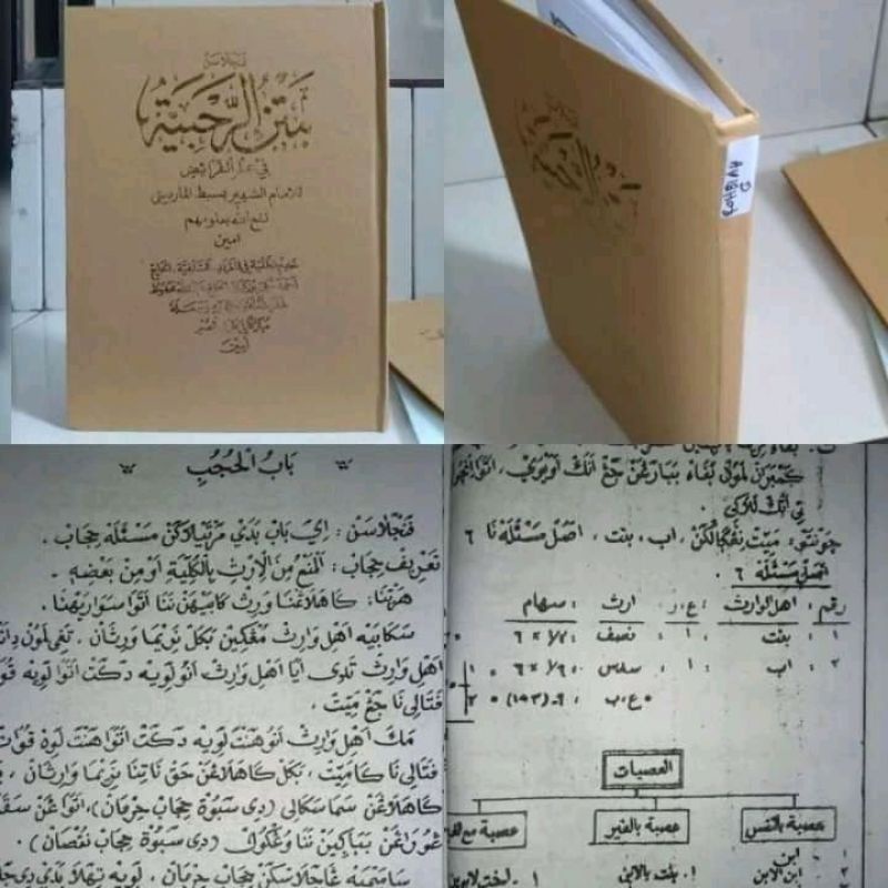 Surahan Sunda Matan Rohbiyah Ilmu faroid