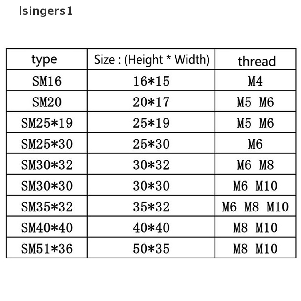 (lsingers1) Sm Kolom Insulator Power Distribusi Tinggi Untuk Lemari