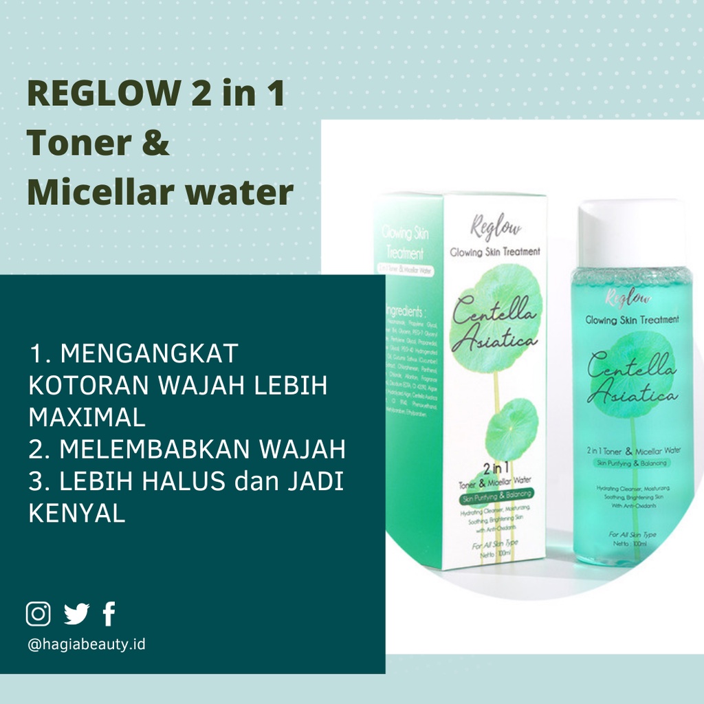 (BISA COD) REGLOW SERIES GLOWING SKIN TREATMENT ORIGINAL BPOM - RE GLOW PERAWATAN WAJAH JERAWAT, FLEK, BRUNTUSAN, MUKA KUSAM-Toner