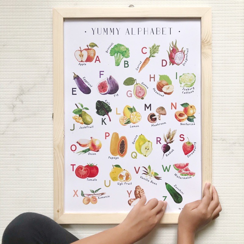 Yummy Alphabet Poster