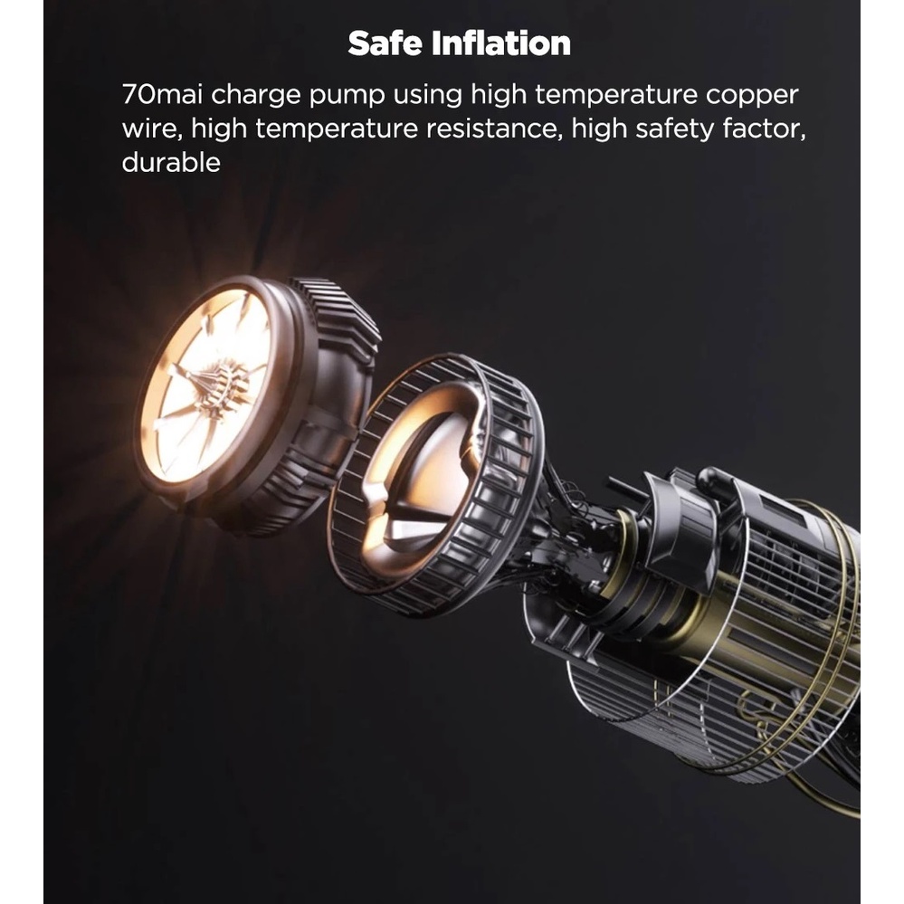 Air Compressor Eco MiDrive TP04 - Kompresor Angin Portabel dari 70MAI