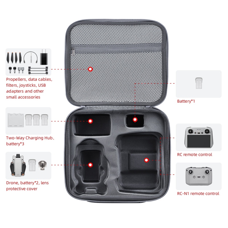 Gro Travel Gendong Untuk Wadah Case Penutup Pelindung Kantong Tas Penyimpanan Shock-proof Untuk Aksesori Mini3 Pro