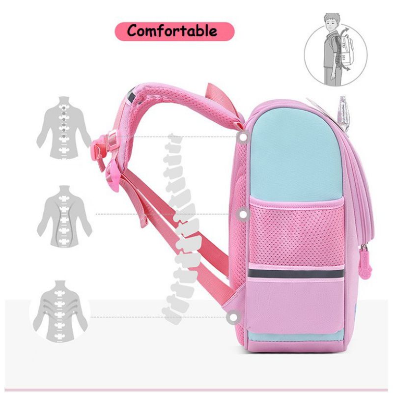 TAS ANAK TK IMPORT ASLI/TAS SEKOLAH ANAK TK/TAS RANSEL ANAK TK/TAS ANAK/TAS RANSEL ANAK SEKOLAH TK