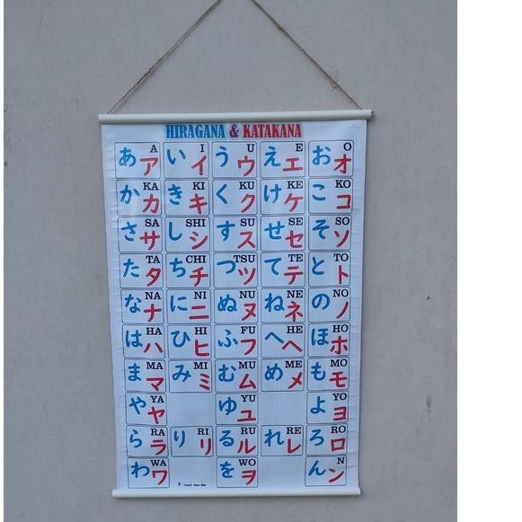 

Fresh.. Poster huruf jepang Hiragana & Katakana Besar & Kecil