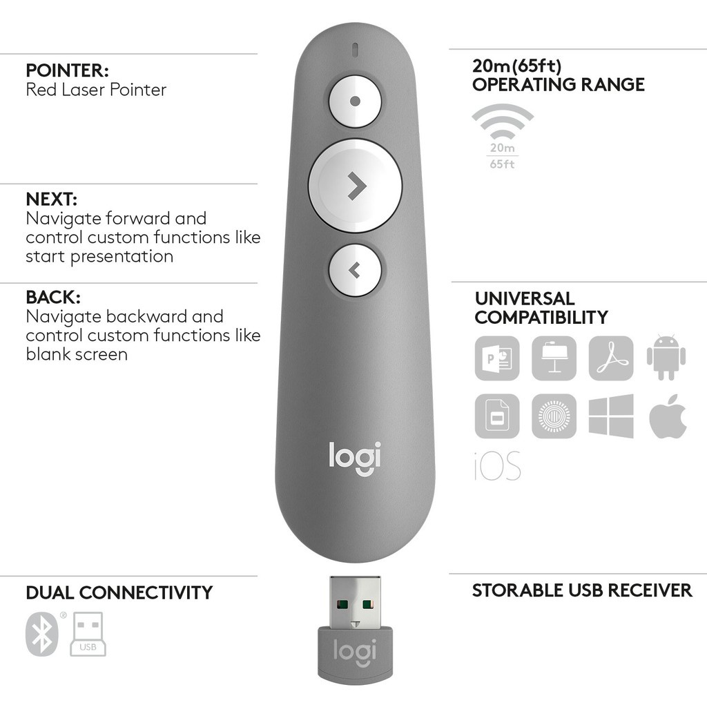 Logitech R500 Wireless Laser Presenter Red Remote / Laser Pointer