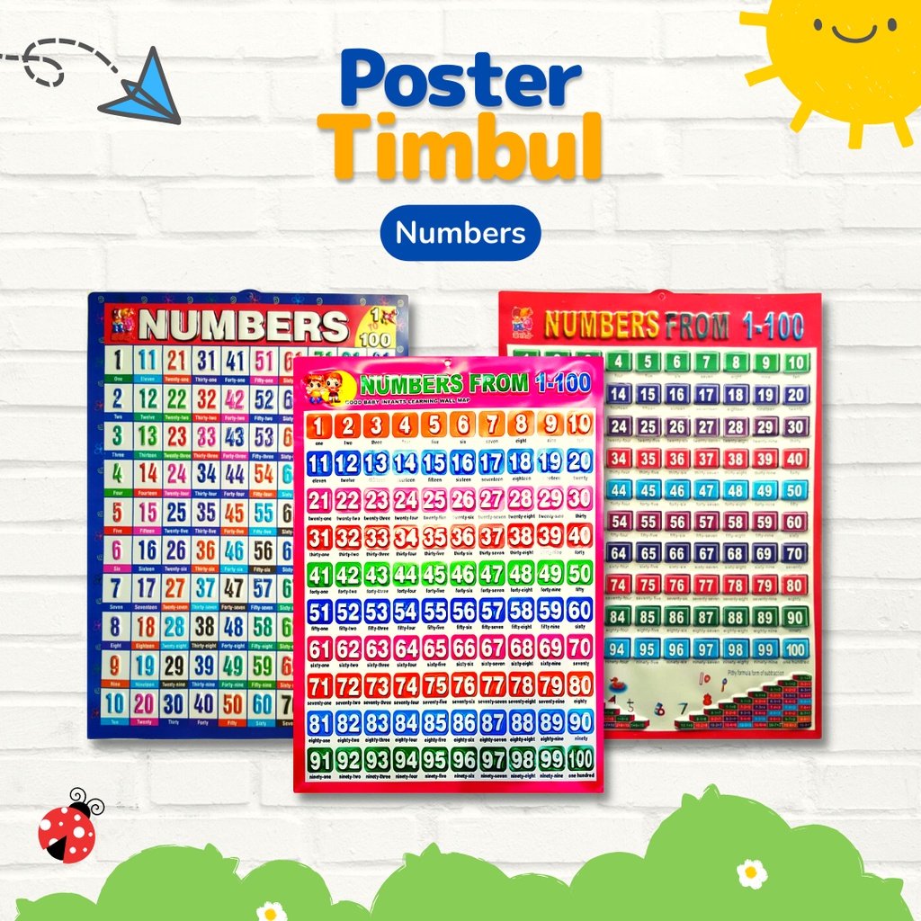 Poster Timbul Anak Belajar Matematika Seri Angka 1-100