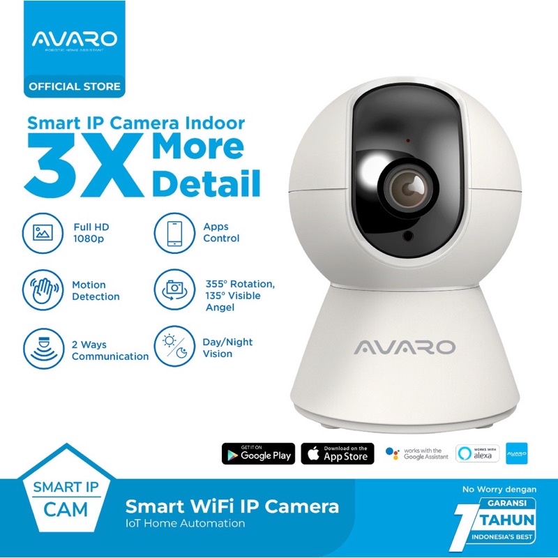 CAMERA CCTV AVARO Smart Indoor PTZ IP Camera Wifi IoT Home Automation