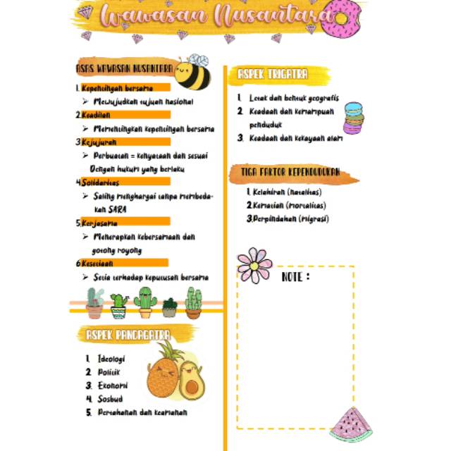 

aesthetical word | catatan estetik