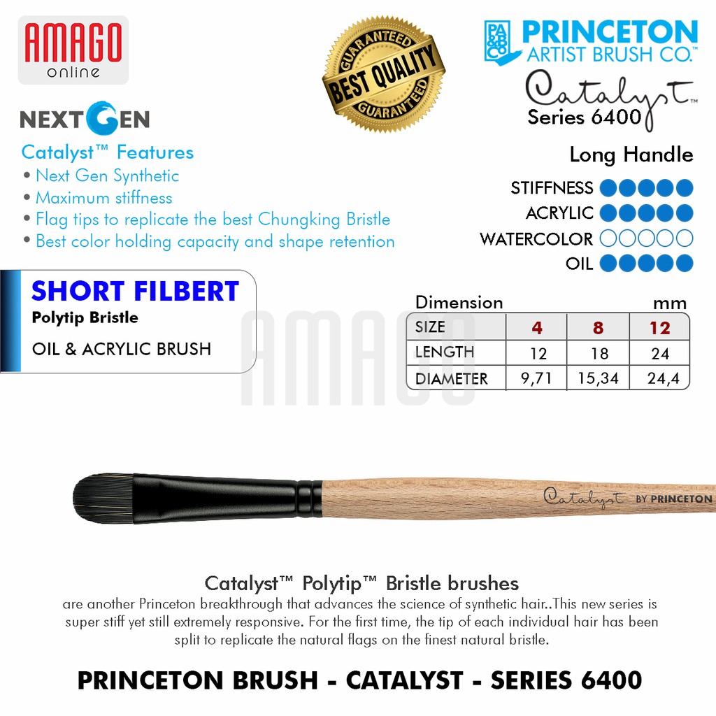 

Kuas PRINCETON Catalyst Synthetic LH Brush - Short Filbert - Pilih Ukuran
