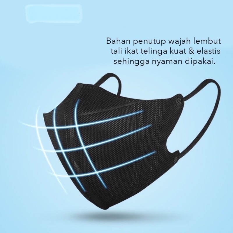 Masker Duckbill 3Ply FaceMask Premium Mask Putih Garis seperti Sensi/Masker Duckbill Y&amp;B Care (50pcs)