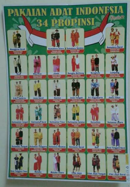 Poster Baju Adat Poster Rumah Adat Poster Tarian Adat Daerah Shopee Indonesia