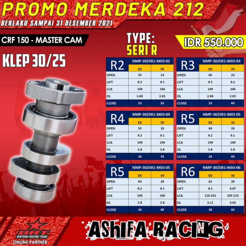 master cam/noken as brt crf 150 seri R