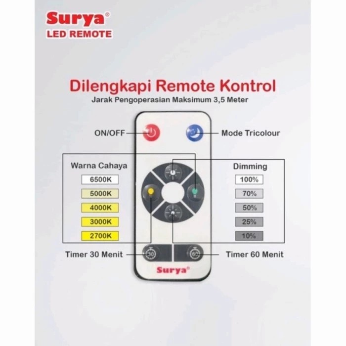 Bohlam LED Surya 10Watt Lampu LED Remote CCT 10w