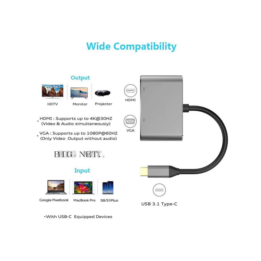 TYPE-C (USB C) TO HDTV+VGA converter 2in1# TYPE-C TO HDMI+VGA