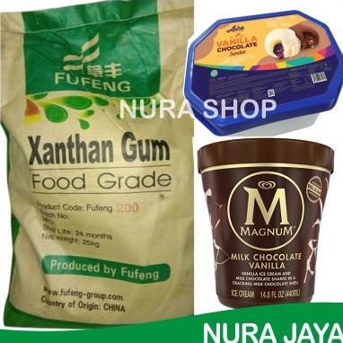

=+=+=+] Xanthan Gum Food Grade