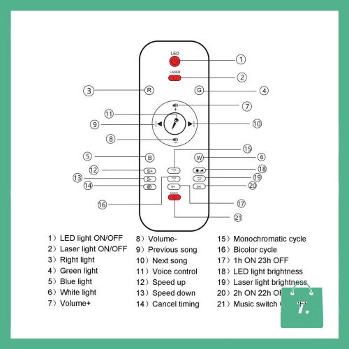 TaffLED Speaker Bluetooth Portable dengan Lampu Tidur Proyektor dan Remote