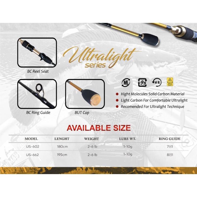 joran BC UL elito bengkek 602 & 662 solid carbon