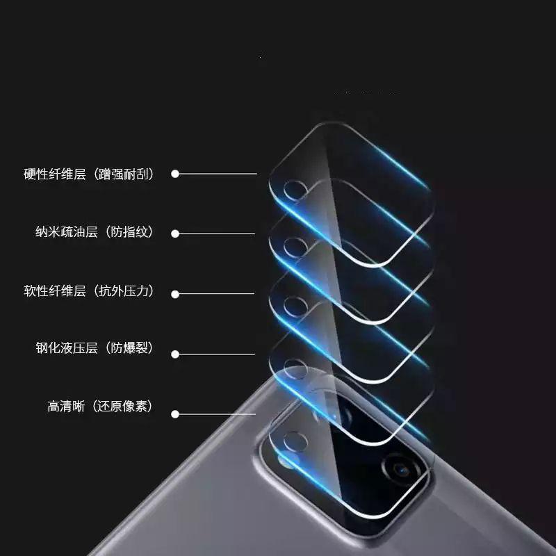 COD✅ Tempered Glass Camera Tg Antigores Kamera Realme C11 C12 Pelindung Kaca Kamera Belakang