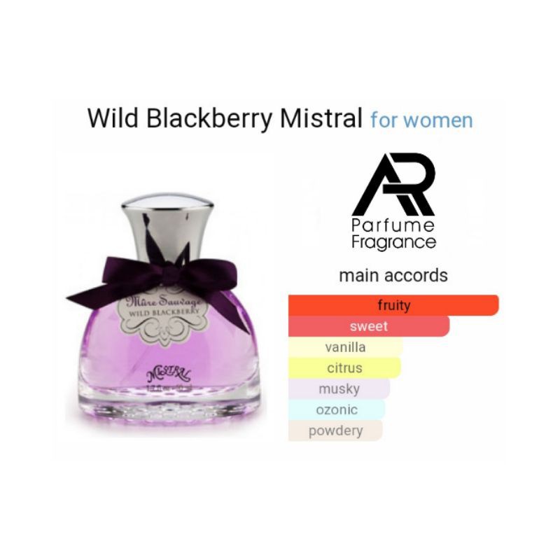 Parfum BLACKBERRY WILD - BEST SELLER for WOMAN !! Parfum Bandung Isi Ulang Tahan Lama Seharian