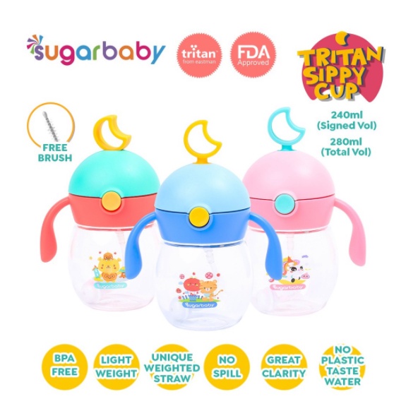 Sugar Baby Tritan Sippy Cup 240ml 270ml 320ml Botol Minum Sedotan Bayi