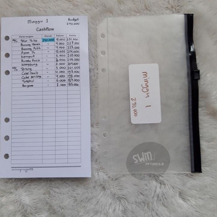 

[SKU : REF00] PAKET CASH BINDER A6 6RING - budget wallet plan dompet pintar atur anggaran keuangan b