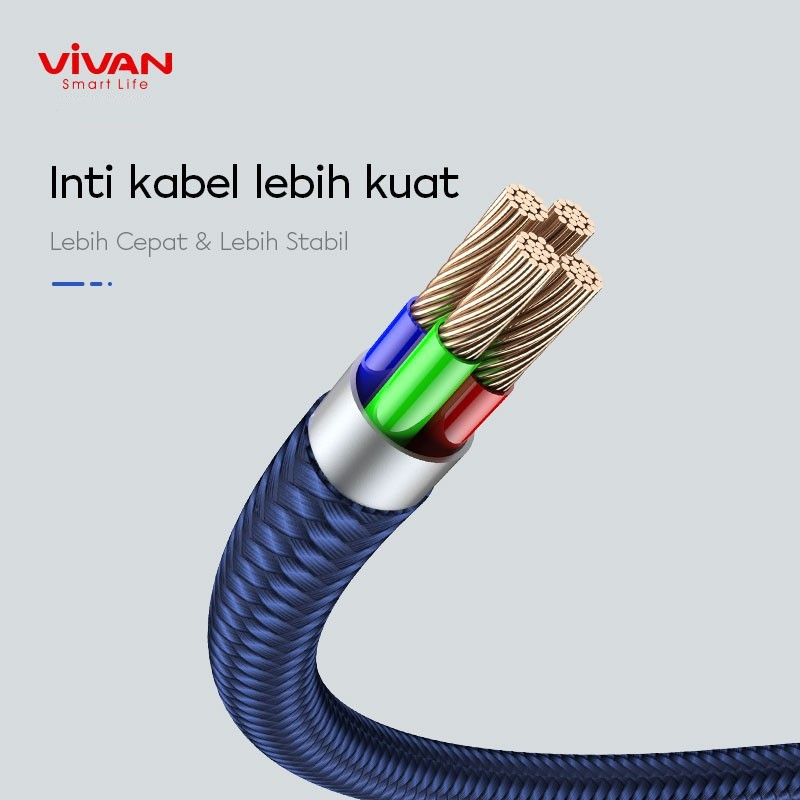 Kabel Data VIVAN VXM100 Micro USB Android 1M Fast Charging 2.4A - Garansi Resmi 1 Tahun