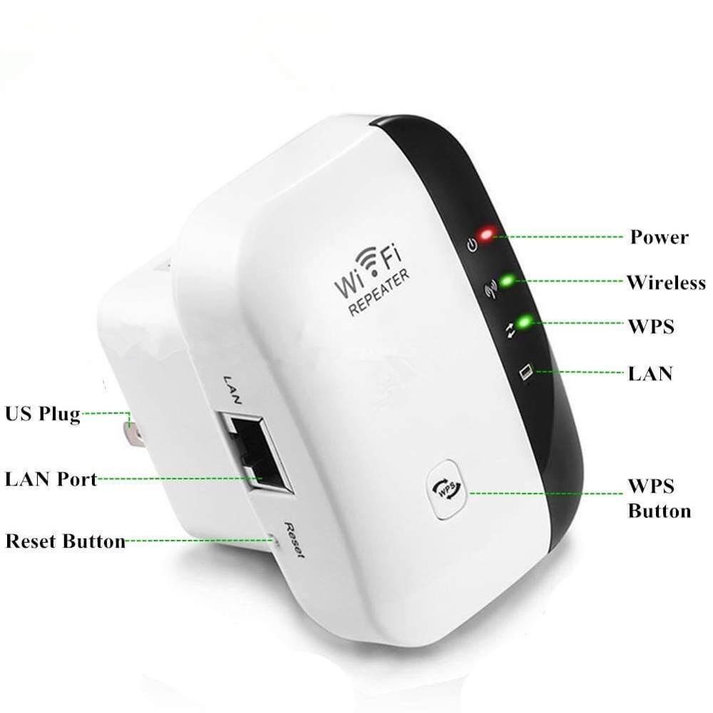 Wifi Repeater 300Mbps Wireless WiFi Signal Range Extender 2.4G 802.11N/B/G High Speed Wifi Access Point