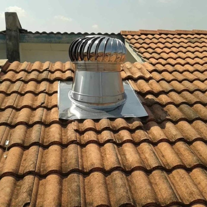 turbin ventilator murah