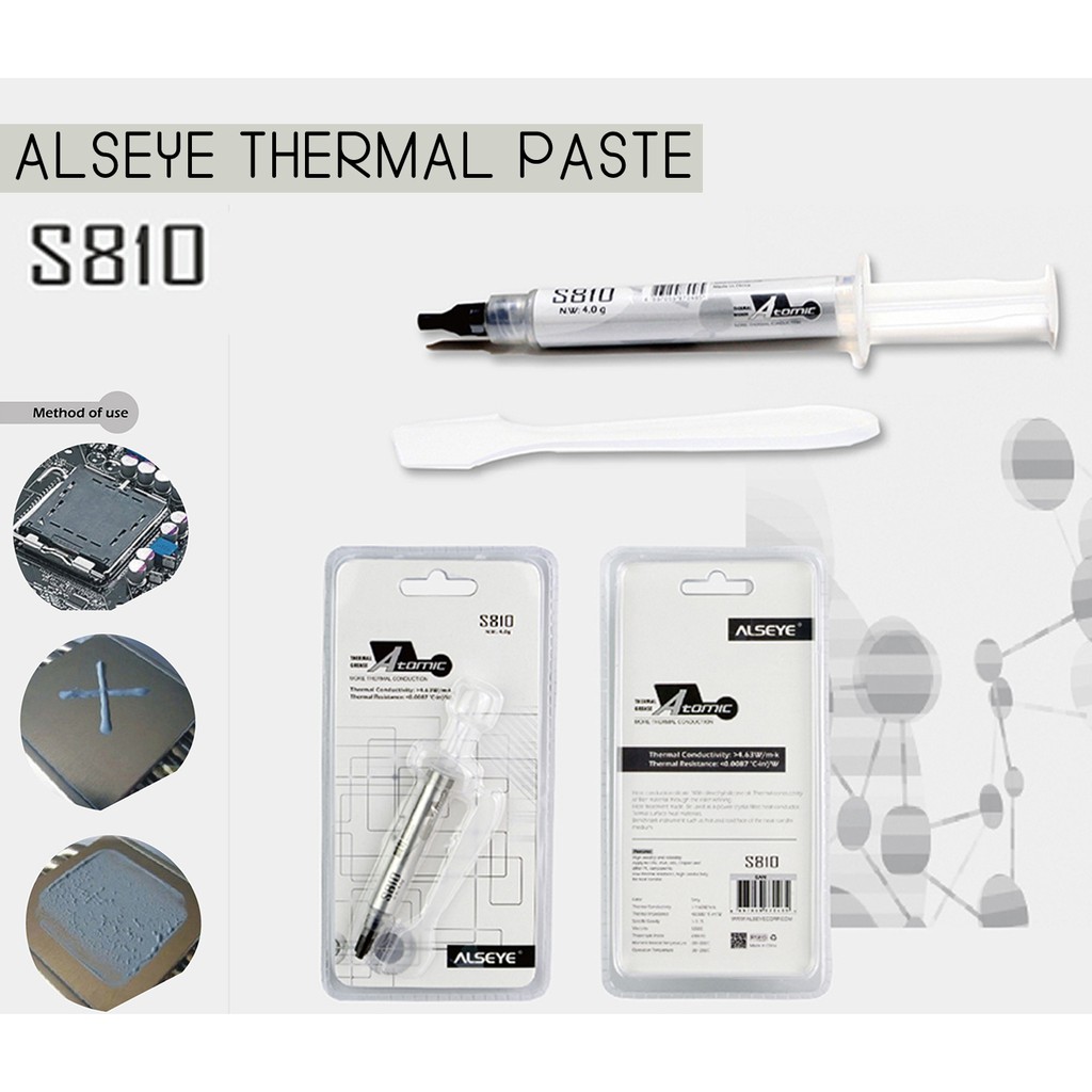 ALSEYE Thermal Paste S810 Pasta Processor