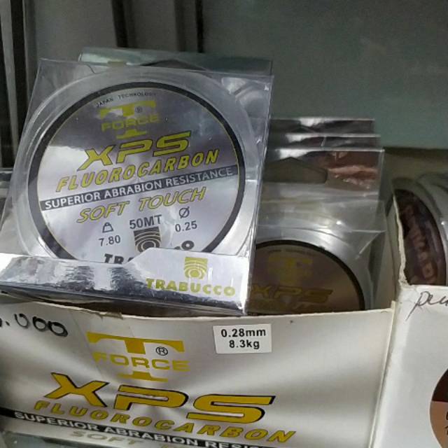 Fluorocarbon XPS