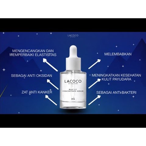 LACOCO Bust Fit Concentrate Serum Perawatan Payudara 30ml