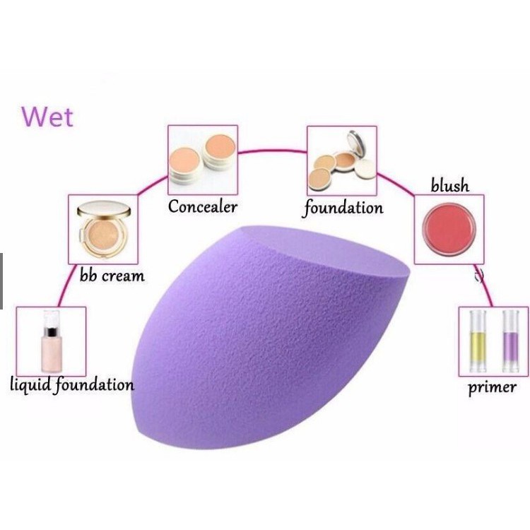Beauty Blender Tear Drop Egg Spons Make Up colorfull Sponge Telur Alat Kosmetik Spons Telor