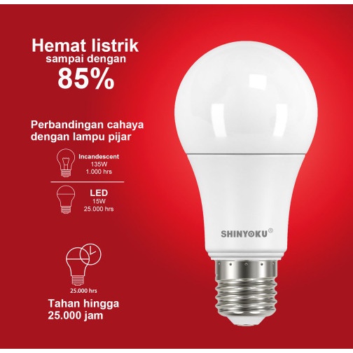 Lampu led MUTIARA shinyoku 15W warna putih