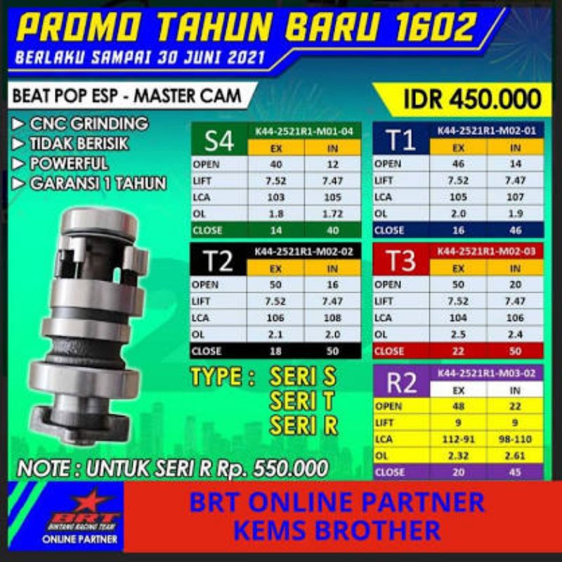 noken as brt beat esp