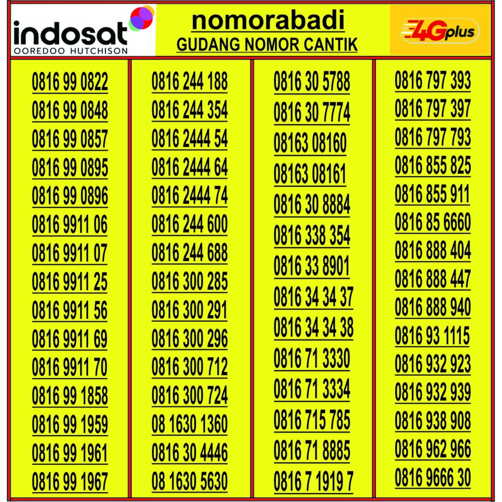 NOMOR CANTIK INDOSAT 10 DIGIT H1000