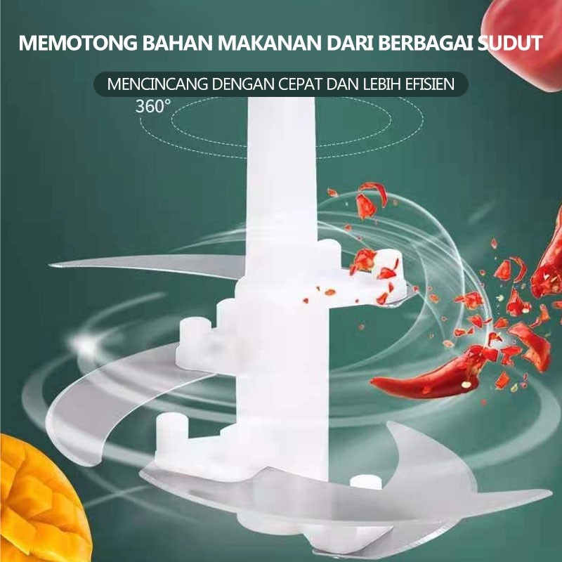 Blender Penggiling Daging Sayuran Meat Mincer Chopper Blender  Blender Pengolah Serbaguna Bahan Plastik Food Processor