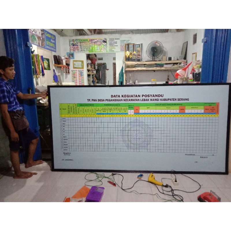 

Cetak Spanduk Papan Data TP. PKK Desa Pokja IV/Data Kegiatan Posyan6du/ Bannernya Saja