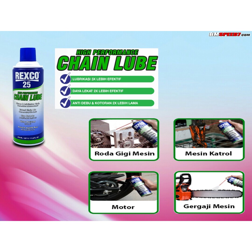 Rexco 25 Chain Lube / Cairan Pelumas Rantai