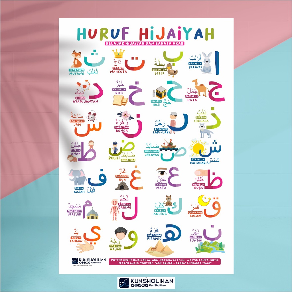 Jual Poster Huruf Hijaiyah Belajar Hijaiyah Dan Bahasa Arab Kun ...