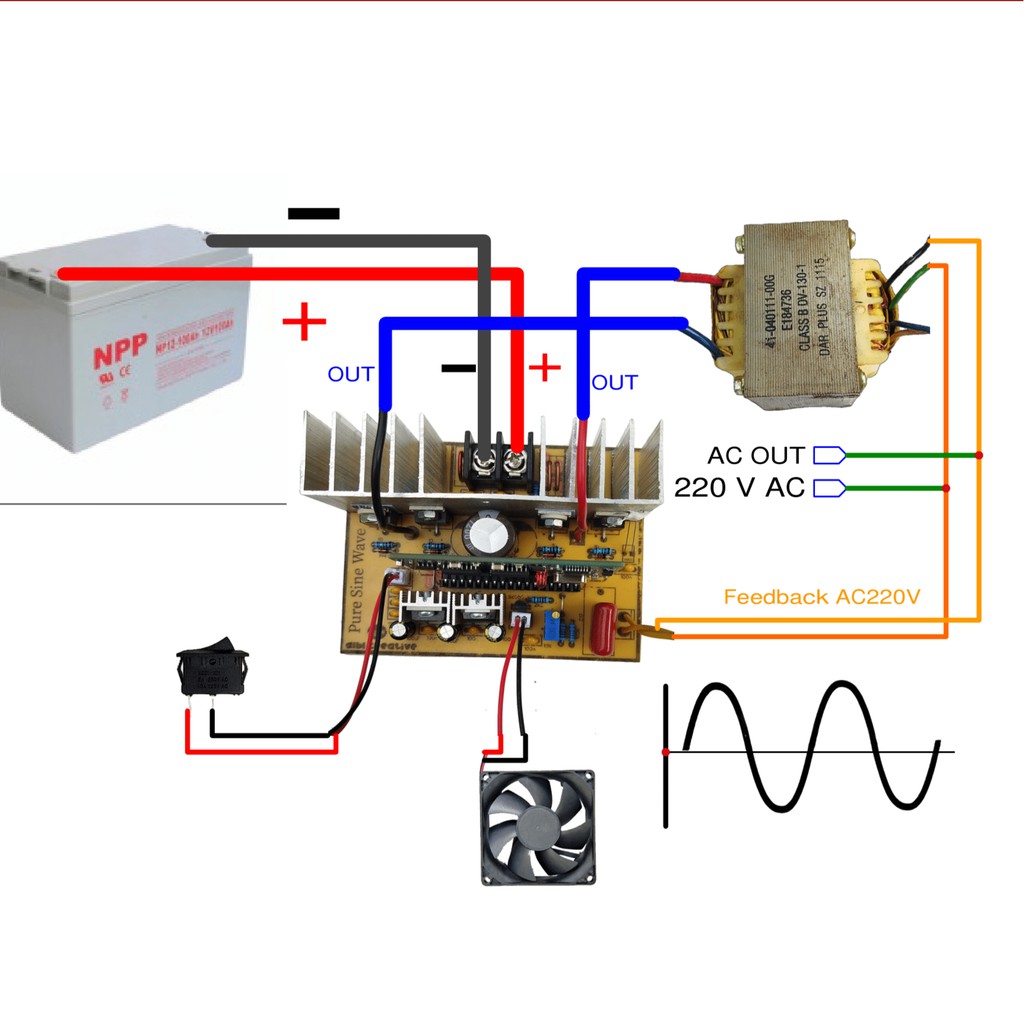 Kit Inverter Pure Sine Wave (PSW) EGS002 input 12V/24V 4 mosfet