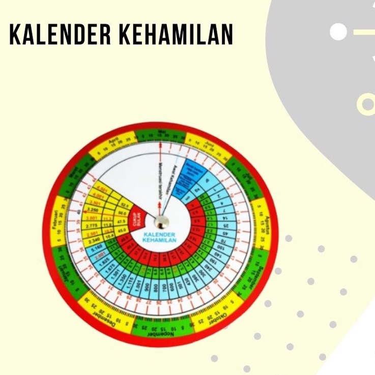 

Kalender Kehamilan