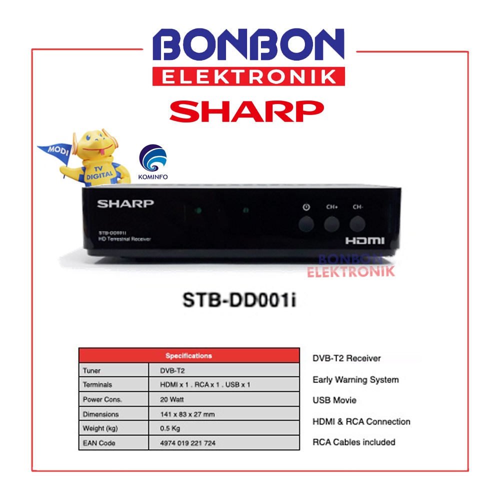 Sharp видеомагнитофоны 4 головки. Sharp set. Шарп бокс. Sharp set. Sharp set.