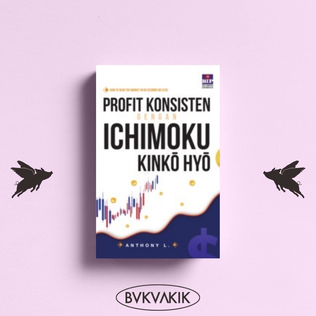 Profit Konsisten Dengan Ichimoku Kinko Hyo - Anthony L