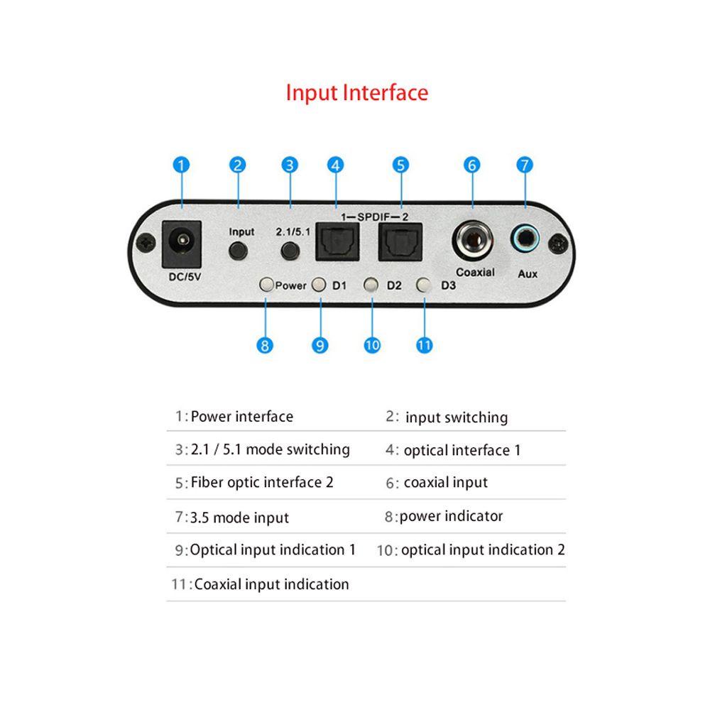 Agustina DAC Converter Untuk PS3 DVD player SPDIF Coaxial AUX 3.5mm Ke 6RCA Konverter Analog 5.1 Channel Stereo AC3 Audio Digital Ke Analog