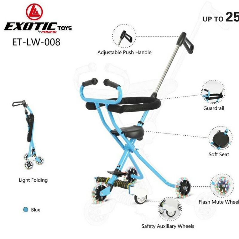 Stroller Exotic ET-LW 001 / LW 008 Roda 5 Kursi dorongan Anak